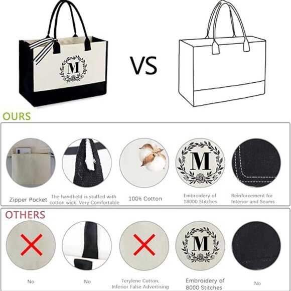 Monogram Initial Canvas Bag with Inner Zipper Pocket Embroidery Personalized Bag - Picture 2 of 5